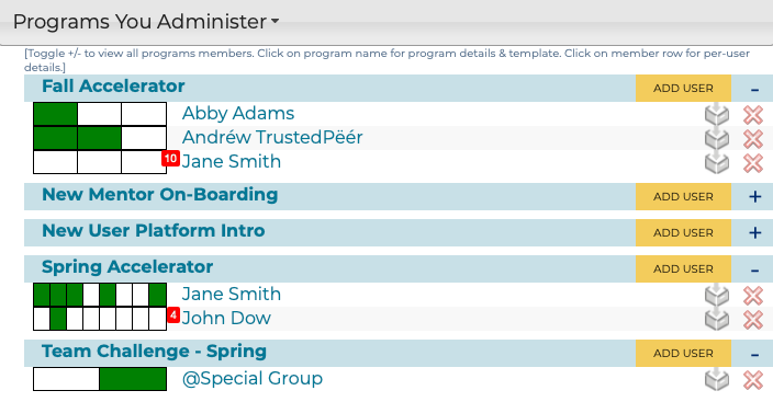 Example: Programs you Administer